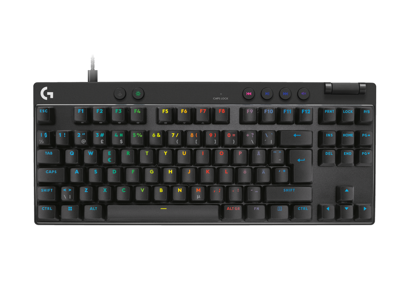 Berikut 3 Perangkat Baru dari Logitech G Masuk Indonesia